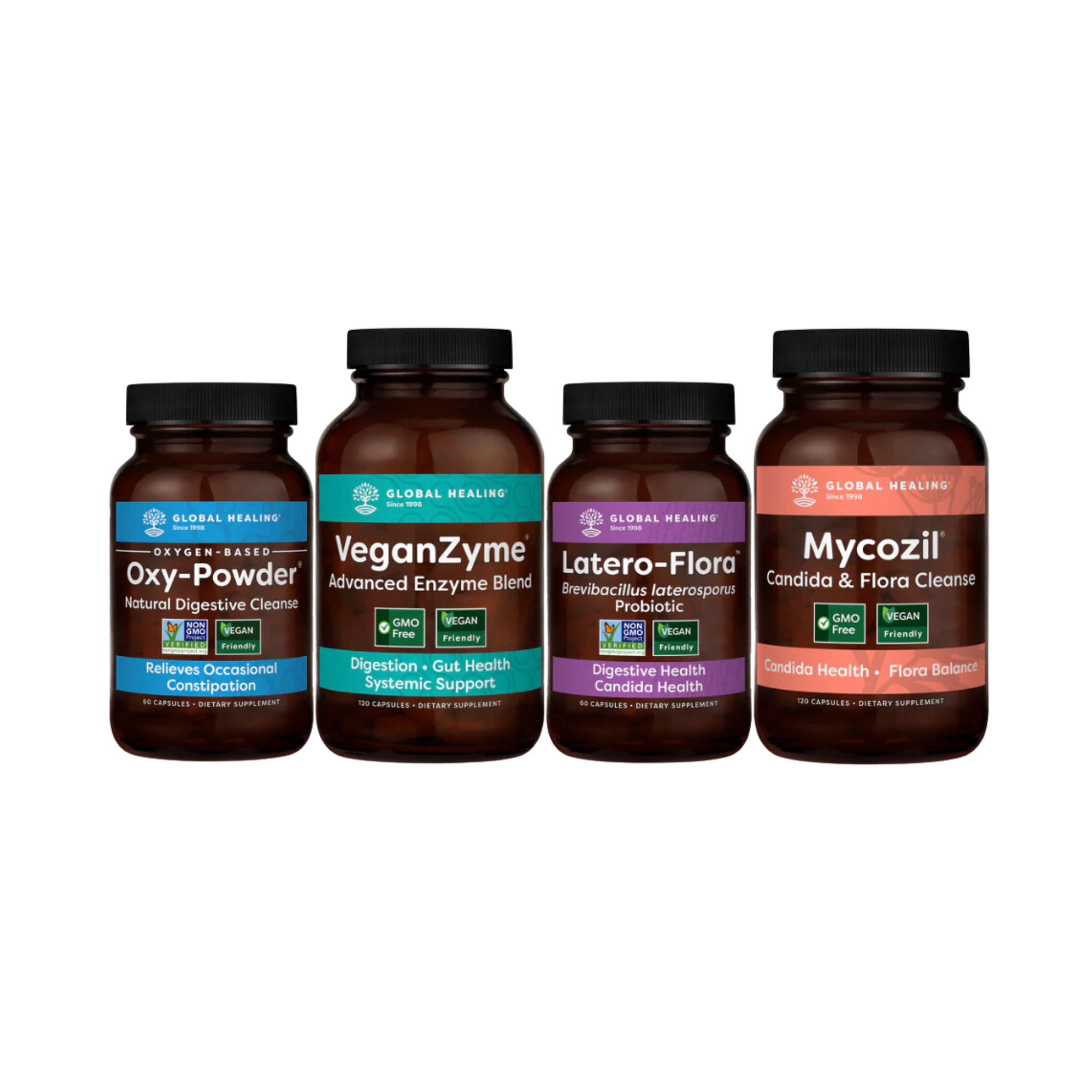 Candida Support Bundle by Global Healing