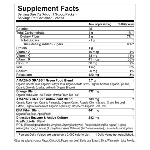 B002271INGREDIENTS_1c2ca339-2db9-49b2-a2a2-1588cf718c2c.jpg